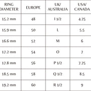 Kore Green Ring waterproof gold plate
