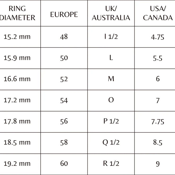 Kore Green Ring waterproof gold plate